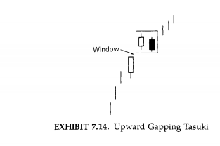 Upward and Downward-Gap Tasuki